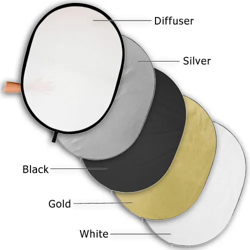 Fotodiox 5-in-1 Reflector Pro, Premium Grade Collapsible Disc, Soft Silver / Gold / Black / White / Diffuser